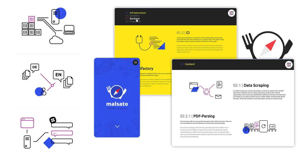 Design Pesendorfer: Webdesign Illustration Animation